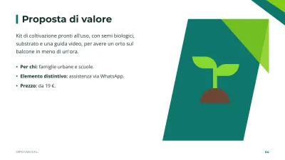 Business plan, diapositiva 4 di 14