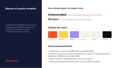 Pitch deck per startup, diapositiva 13 di 13