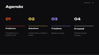 Pitch deck per startup, diapositiva 2 di 13