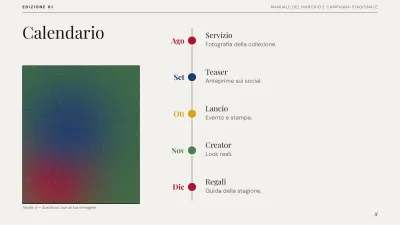 Piano di brand editoriale, diapositiva 8 di 13