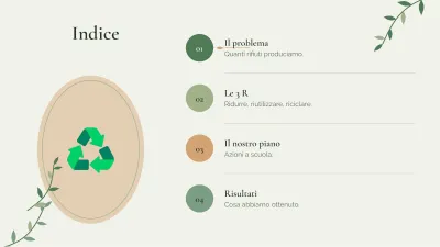 Ambiente e sostenibilità, diapositiva 2 di 13
