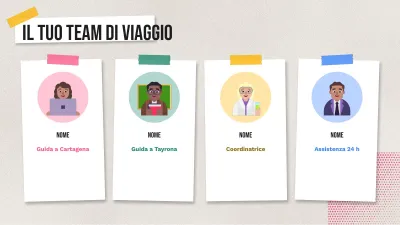 Viaggi e turismo, diapositiva 10 di 13