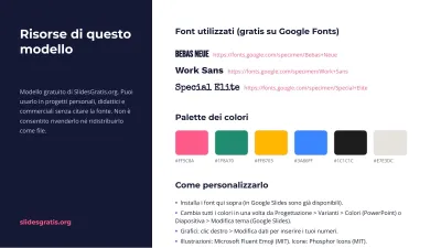 Viaggi e turismo, diapositiva 13 di 13
