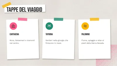 Viaggi e turismo, diapositiva 5 di 13
