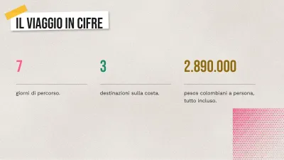 Viaggi e turismo, diapositiva 6 di 13