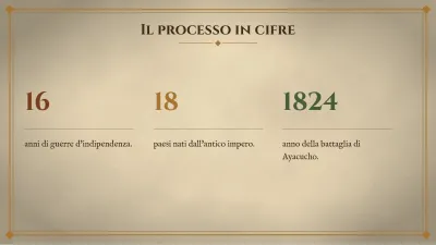 Linea del tempo di storia, diapositiva 6 di 13