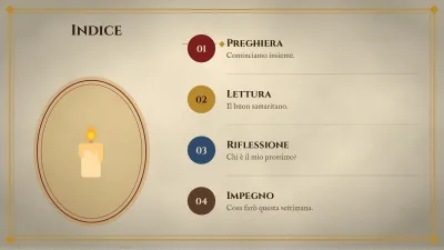 Catechismo e religione, diapositiva 2 di 13