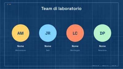 Scienze e fisica: disegno tecnico, diapositiva 10 di 13