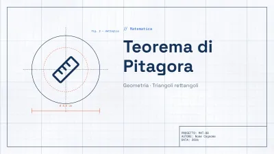 Matematica su carta quadrettata