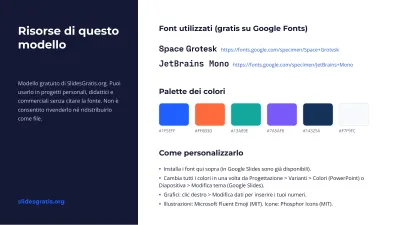 Matematica su carta quadrettata, diapositiva 13 di 13
