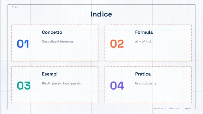 Matematica su carta quadrettata, diapositiva 2 di 13
