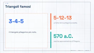 Matematica su carta quadrettata, diapositiva 6 di 13