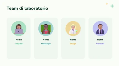 Biologia: la cellula, diapositiva 10 di 13