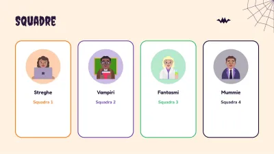 Quiz di Halloween, diapositiva 10 di 13