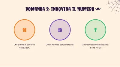 Quiz di Halloween, diapositiva 6 di 13