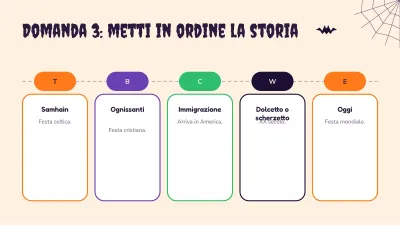 Quiz di Halloween, diapositiva 8 di 13