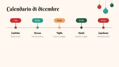 Natale a scuola, in allegria, diapositiva 8 di 13