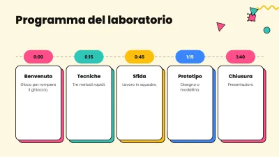 Modello colorato e divertente, diapositiva 8 di 13