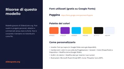 Gioco a quiz per la classe, diapositiva 13 di 13