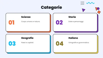 Gioco a quiz per la classe, diapositiva 2 di 13