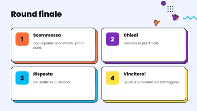 Gioco a quiz per la classe, diapositiva 9 di 13