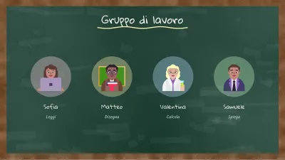 Lezione alla lavagna, diapositiva 10 di 13