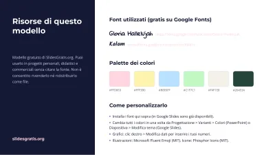 Lezione alla lavagna, diapositiva 13 di 13