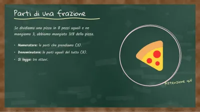 Lezione alla lavagna, diapositiva 4 di 13