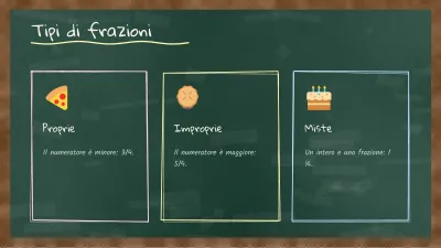 Lezione alla lavagna, diapositiva 5 di 13