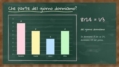 Lezione alla lavagna, diapositiva 7 di 13