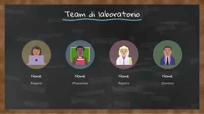 Chimica alla lavagna nera, diapositiva 10 di 13