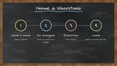Chimica alla lavagna nera, diapositiva 9 di 13