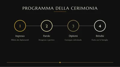 Laurea elegante, diapositiva 9 di 13
