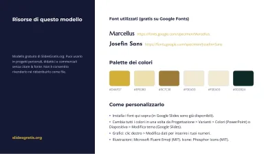 Curriculum elegante, diapositiva 10 di 10