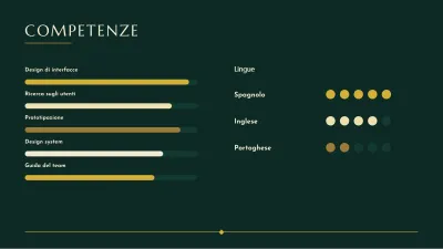 Curriculum elegante, diapositiva 4 di 10
