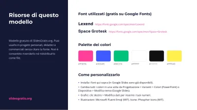 Marketing sui social media, diapositiva 13 di 13