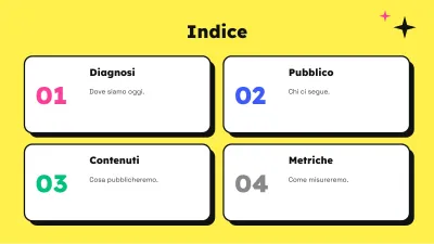 Marketing sui social media, diapositiva 2 di 13