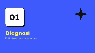Marketing sui social media, diapositiva 3 di 13