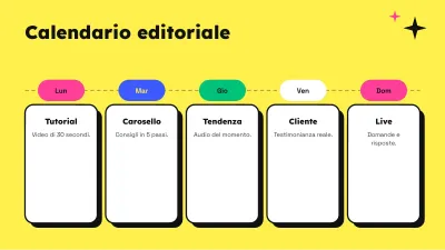 Marketing sui social media, diapositiva 8 di 13