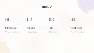 Sfondi acquerello aesthetic, diapositiva 2 di 13
