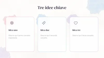 Sfondi acquerello aesthetic, diapositiva 5 di 13