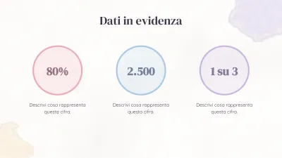 Sfondi acquerello aesthetic, diapositiva 6 di 13