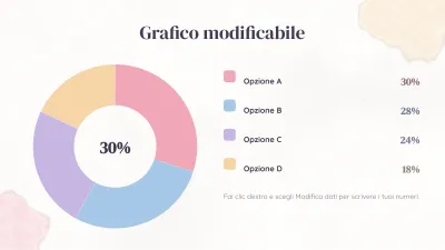 Sfondi acquerello aesthetic, diapositiva 7 di 13