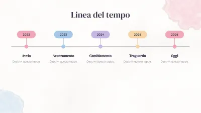 Sfondi acquerello aesthetic, diapositiva 8 di 13