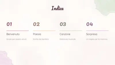 Festa della Mamma, diapositiva 2 di 13