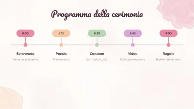 Festa della Mamma, diapositiva 8 di 13