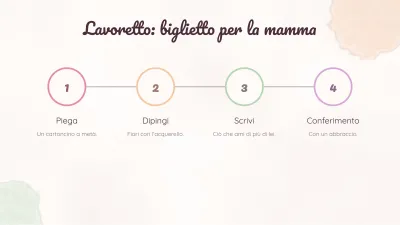 Festa della Mamma, diapositiva 9 di 13