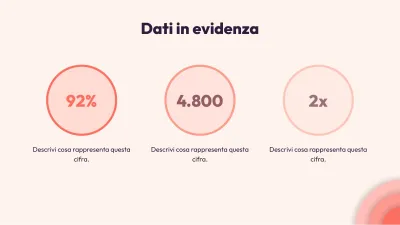 Sfondi astratti a strati, diapositiva 6 di 13
