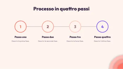 Sfondi astratti a strati, diapositiva 9 di 13