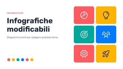 Infografiche modificabili